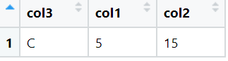 C