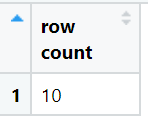 count