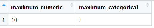 max
