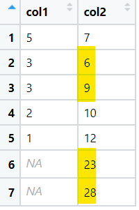multiple_sort_desc